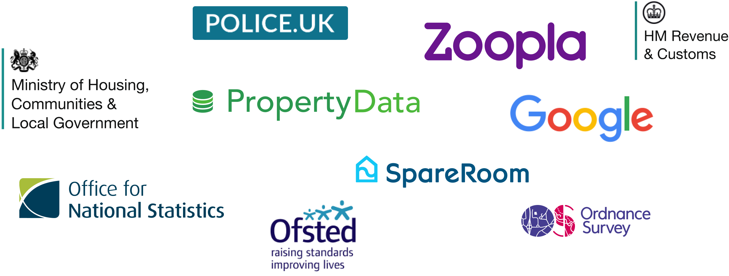 data source logos - Google, Zoopla, Various uk gov, Property data, police.uk, and more.