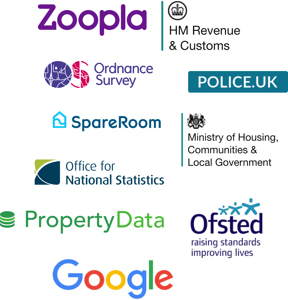 data source logos - Google, Zoopla, Various uk gov, Property data, police.uk, and more.